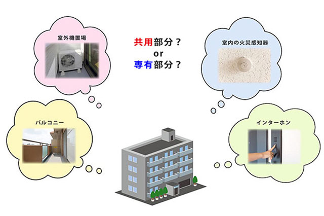 知らないと損!ややこしい「専有部分」と「共用部分」の区分け