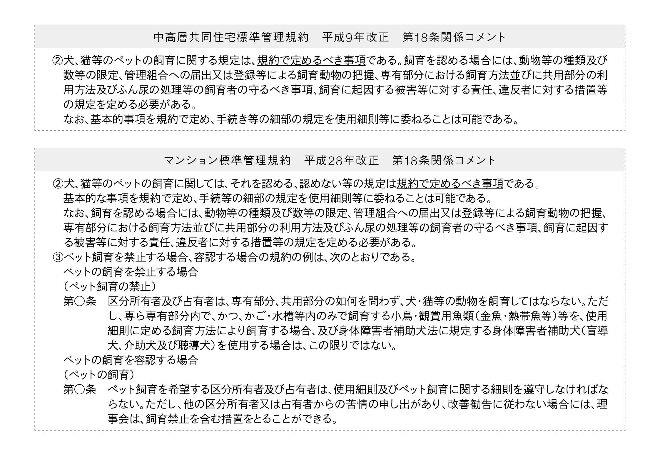 中高層共同住宅標準管理規約　平成9年改正　第18条関係コメント、マンション標準管理規約　平成28年改正　第18条関係コメント