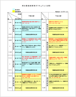 警備員教育カリキュラム例