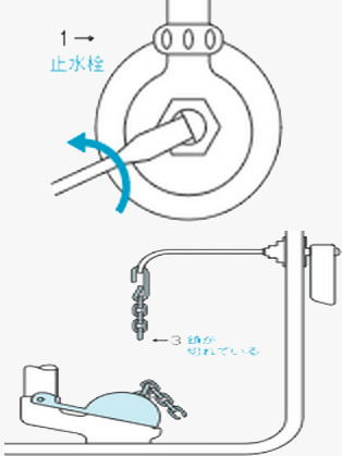 トイレの水が流れ続ける トイレトラブル マンション ビル管理会社の 大和ライフネクスト マンション管理会社の 大和ライフネクスト