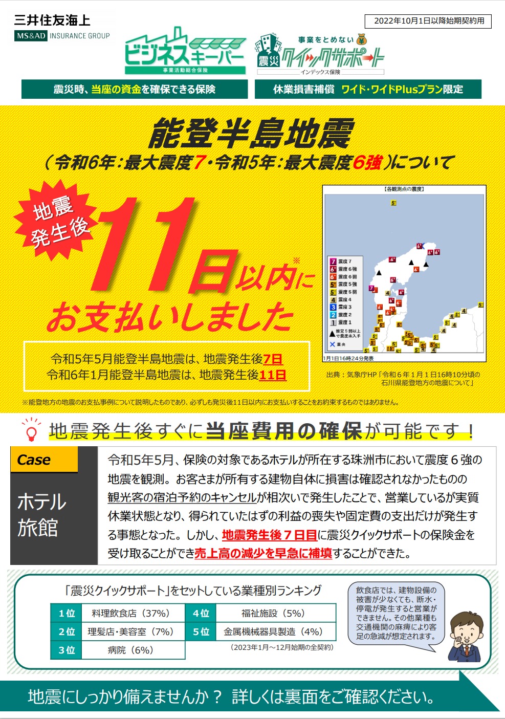 企業向け地震保険をご検討中の方へ 中小企業向け震度インデックス型
